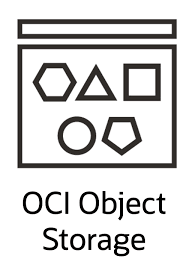 Uploading File from OCI Object Storage to Oracle Autonomous Database